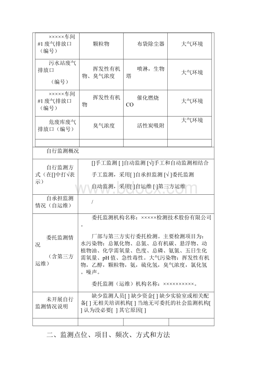 企业自行监测方案.docx_第3页