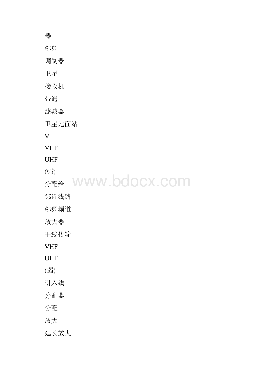 第04章 有线电视技术及其网络.docx_第3页