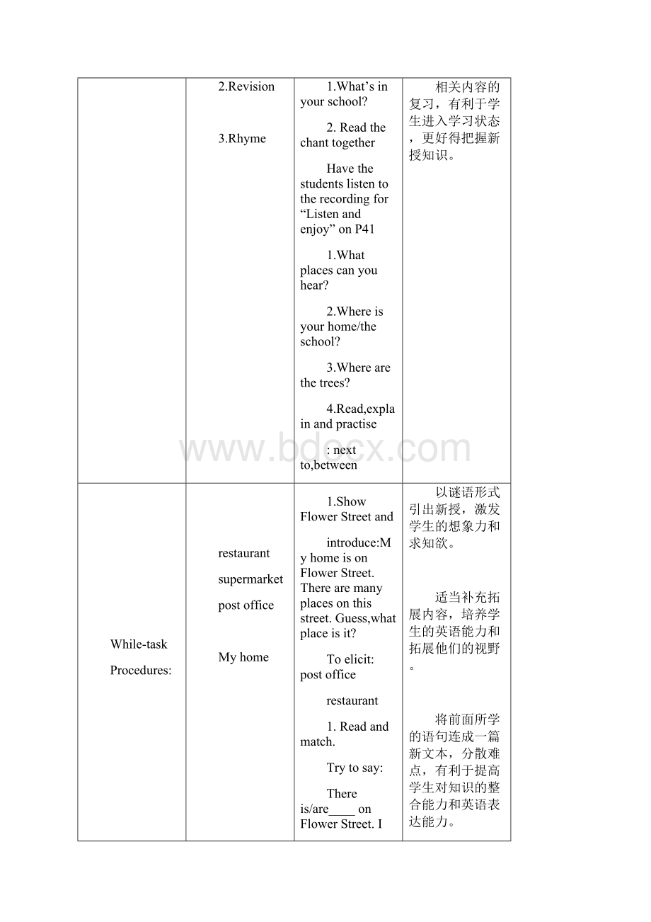 英语沪教版小学四年级上册M3U2 Around my home优质课教案.docx_第2页