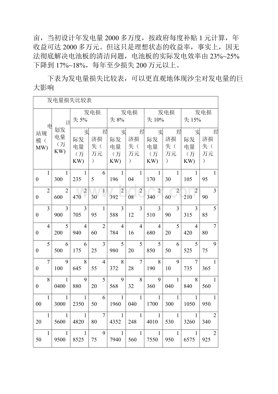 光伏清洗设备宣传册版中英文.docx_第3页