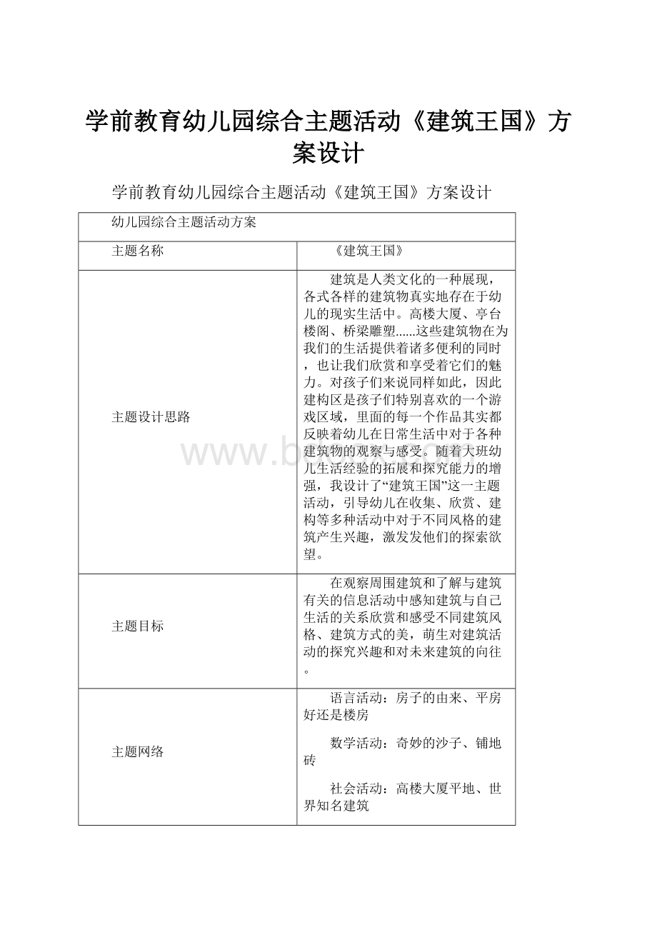 学前教育幼儿园综合主题活动《建筑王国》方案设计.docx_第1页