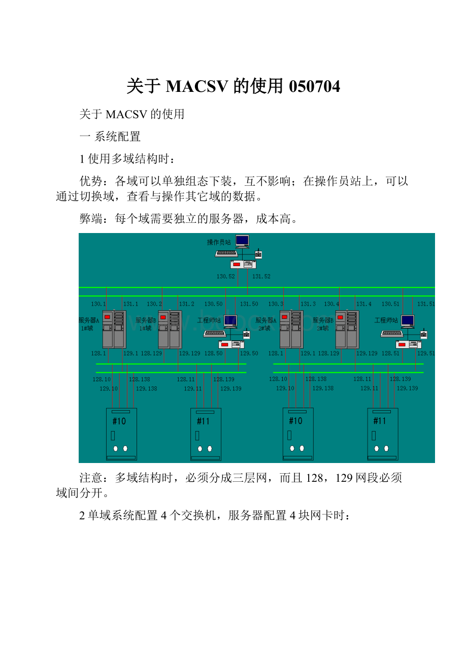 关于MACSV的使用050704.docx