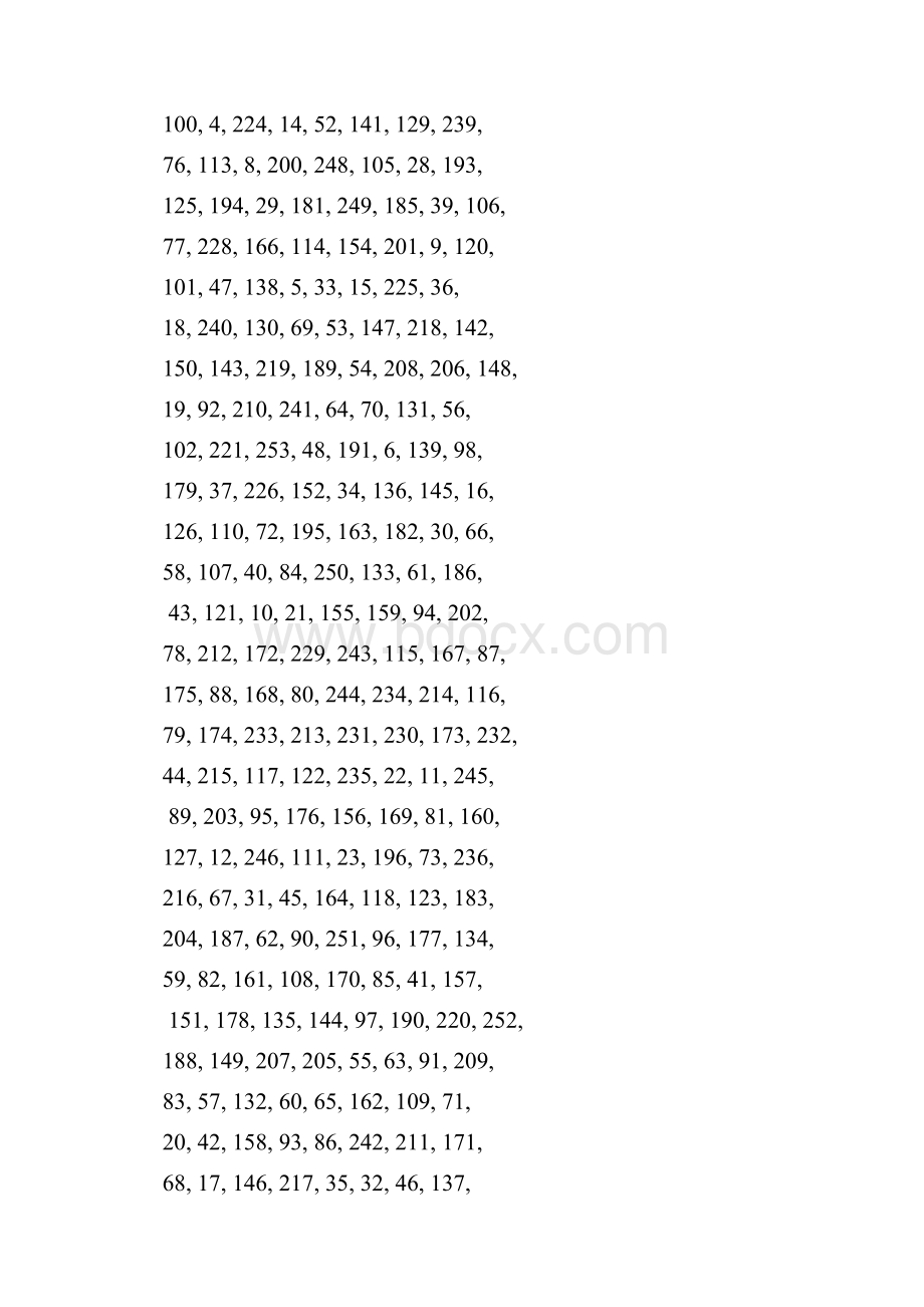 AES算法源代码.docx_第2页