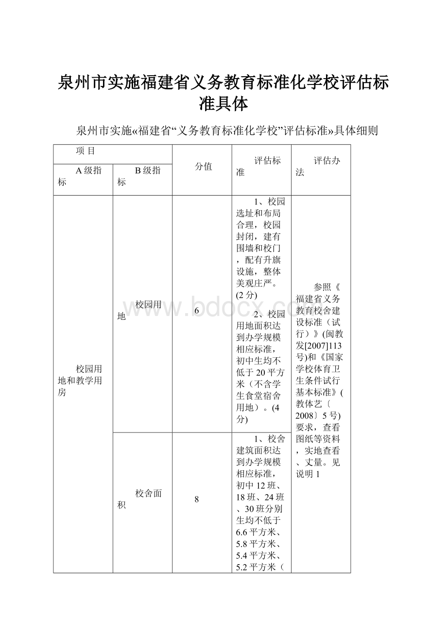 泉州市实施福建省义务教育标准化学校评估标准具体.docx