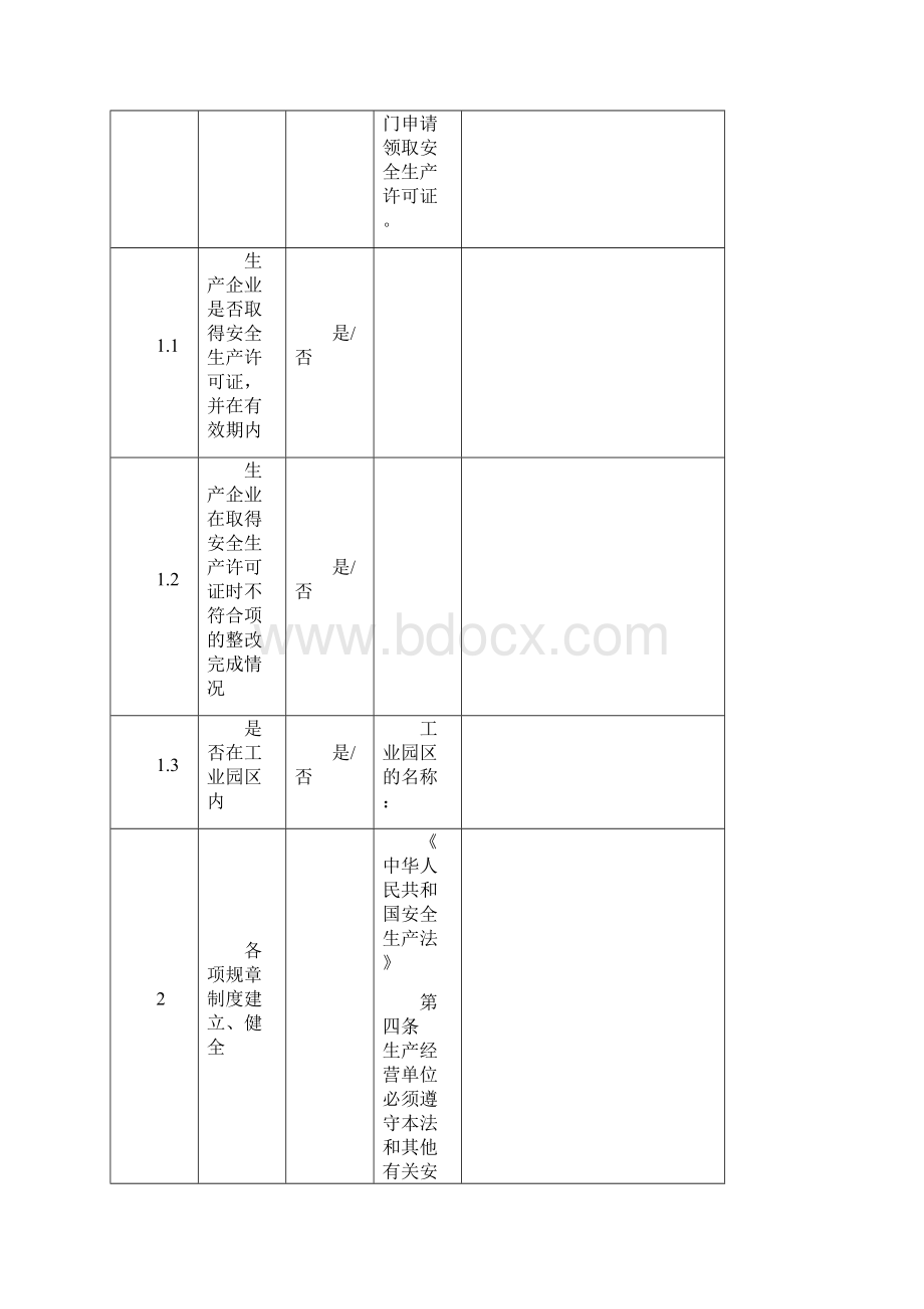 危险化学品安全生产检查记录.docx_第2页