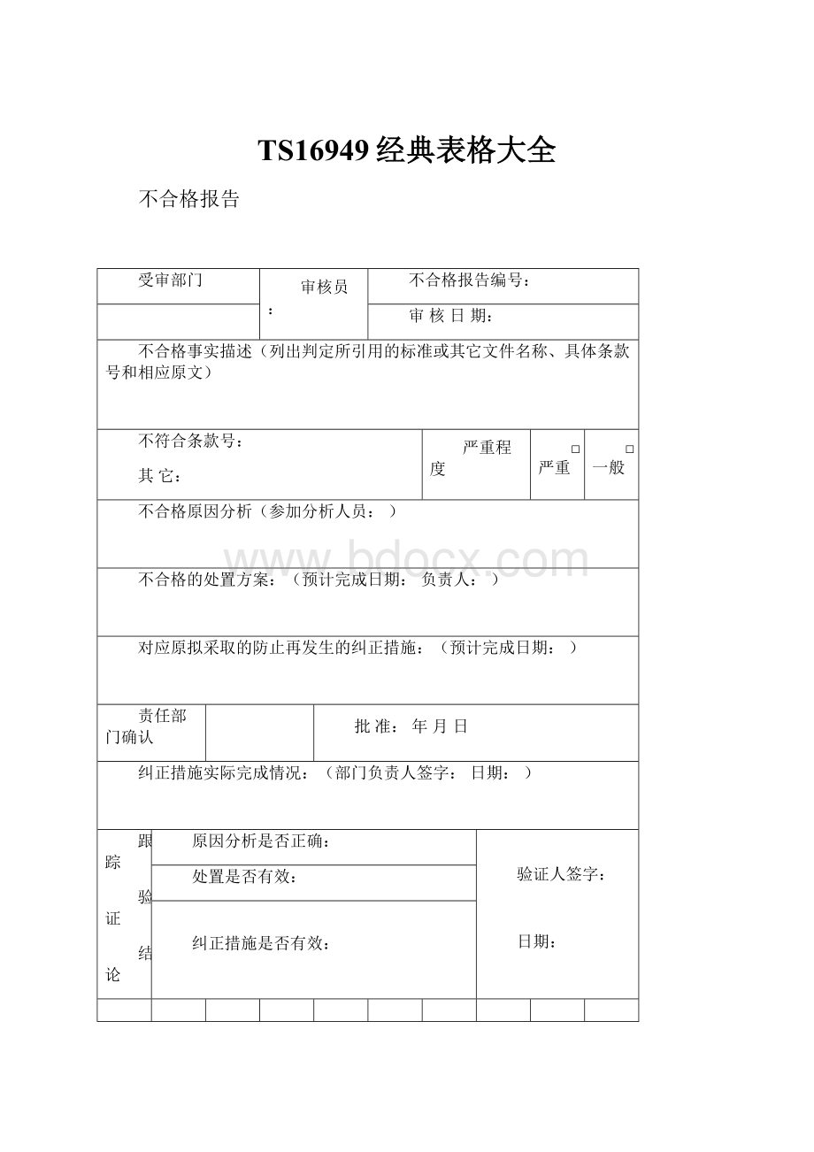 TS16949经典表格大全.docx_第1页