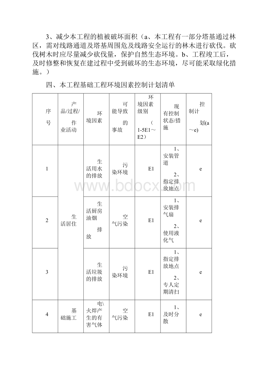 XX工程基础施工环境保护措施XG范文.docx_第3页