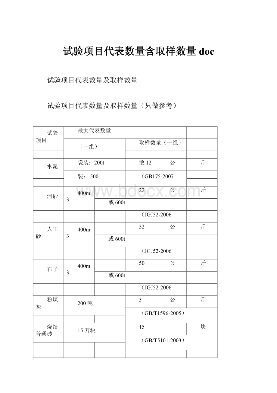 试验项目代表数量含取样数量doc.docx