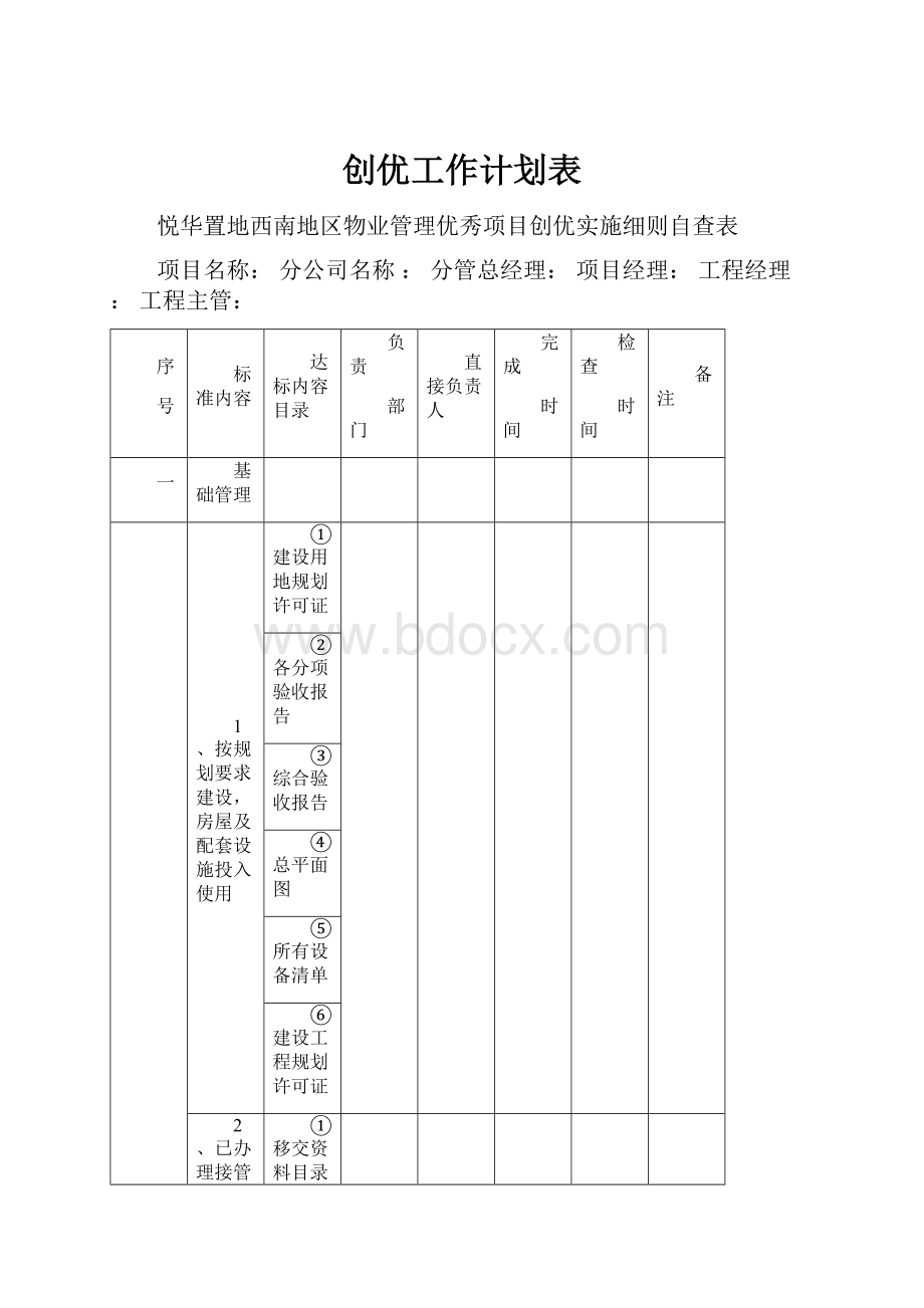 创优工作计划表.docx_第1页