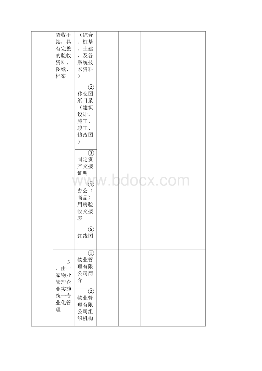 创优工作计划表.docx_第2页