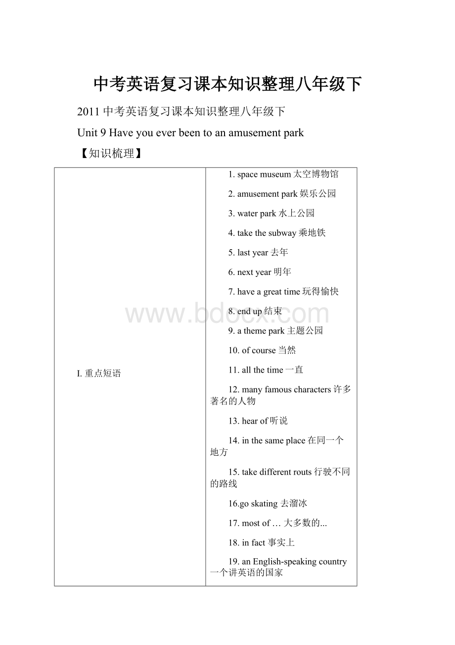 中考英语复习课本知识整理八年级下.docx