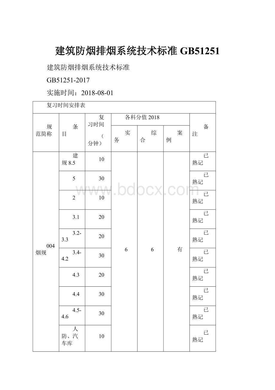 建筑防烟排烟系统技术标准GB51251.docx