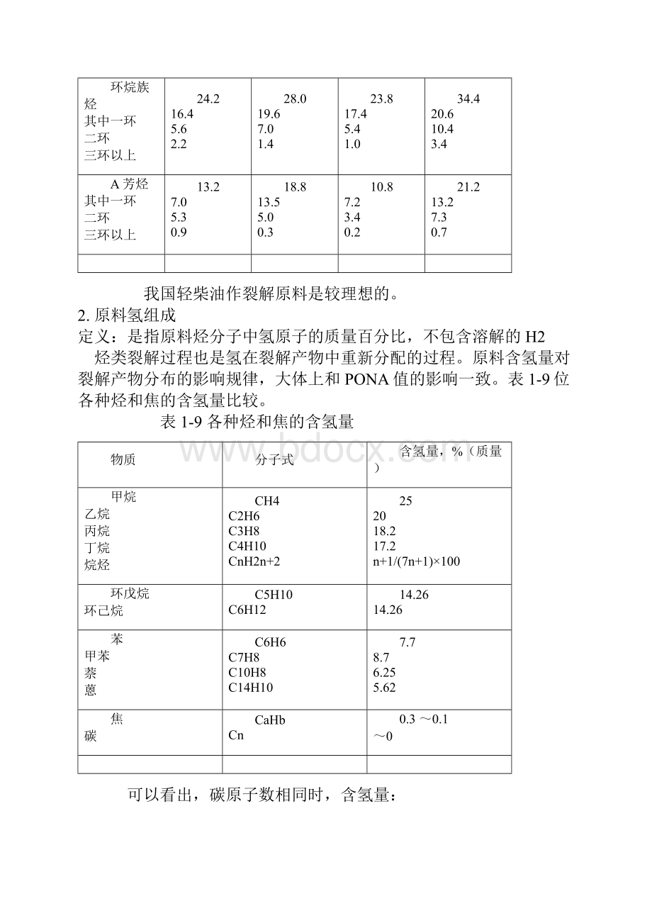 最新工艺流程裂解炉生产乙烯资料.docx_第3页