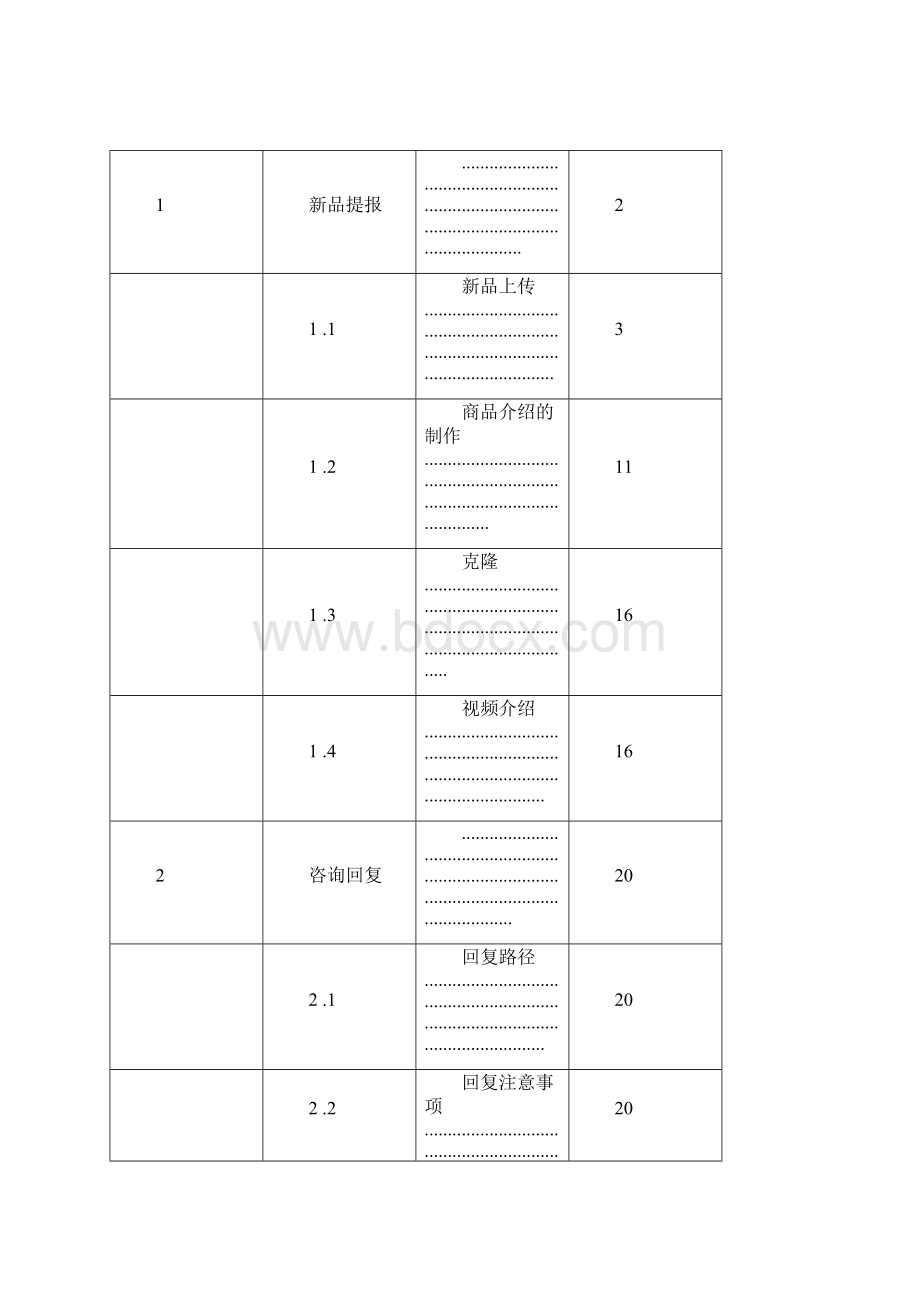 京东供应商协同平台VC30操作说明doc.docx_第2页