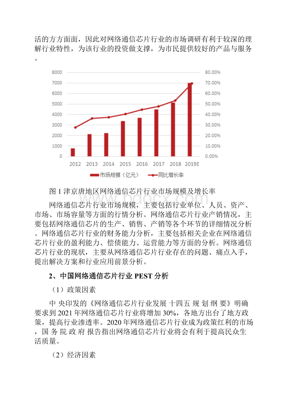 网络通信芯片行业分析报告.docx_第3页