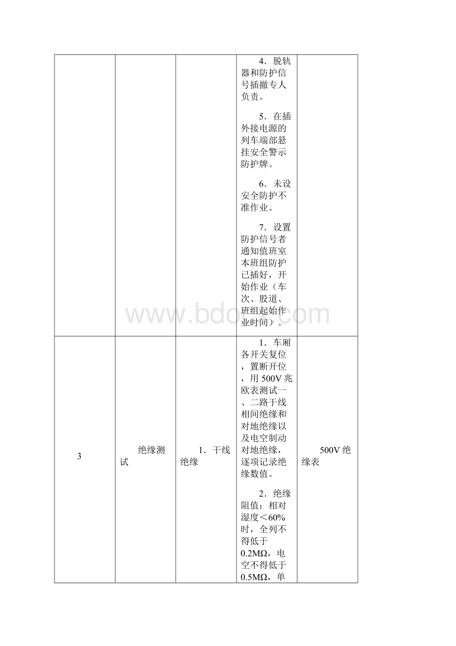 AC380V空调电气技术作业标准打印用.docx_第3页