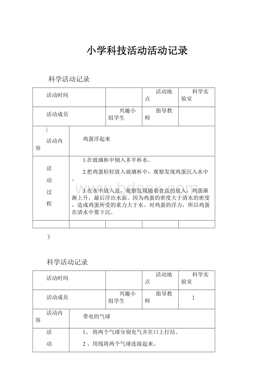 小学科技活动活动记录.docx_第1页