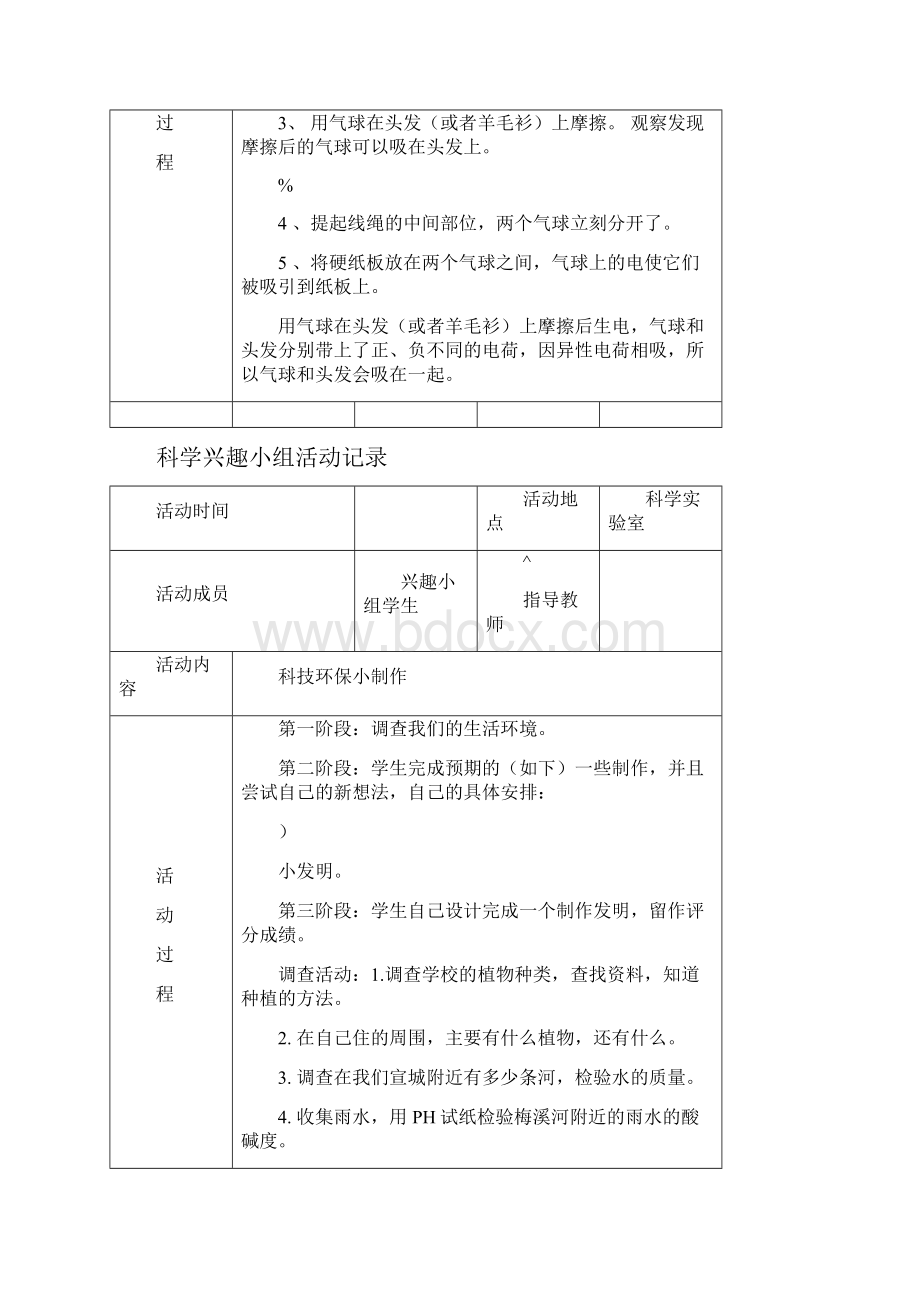 小学科技活动活动记录.docx_第2页