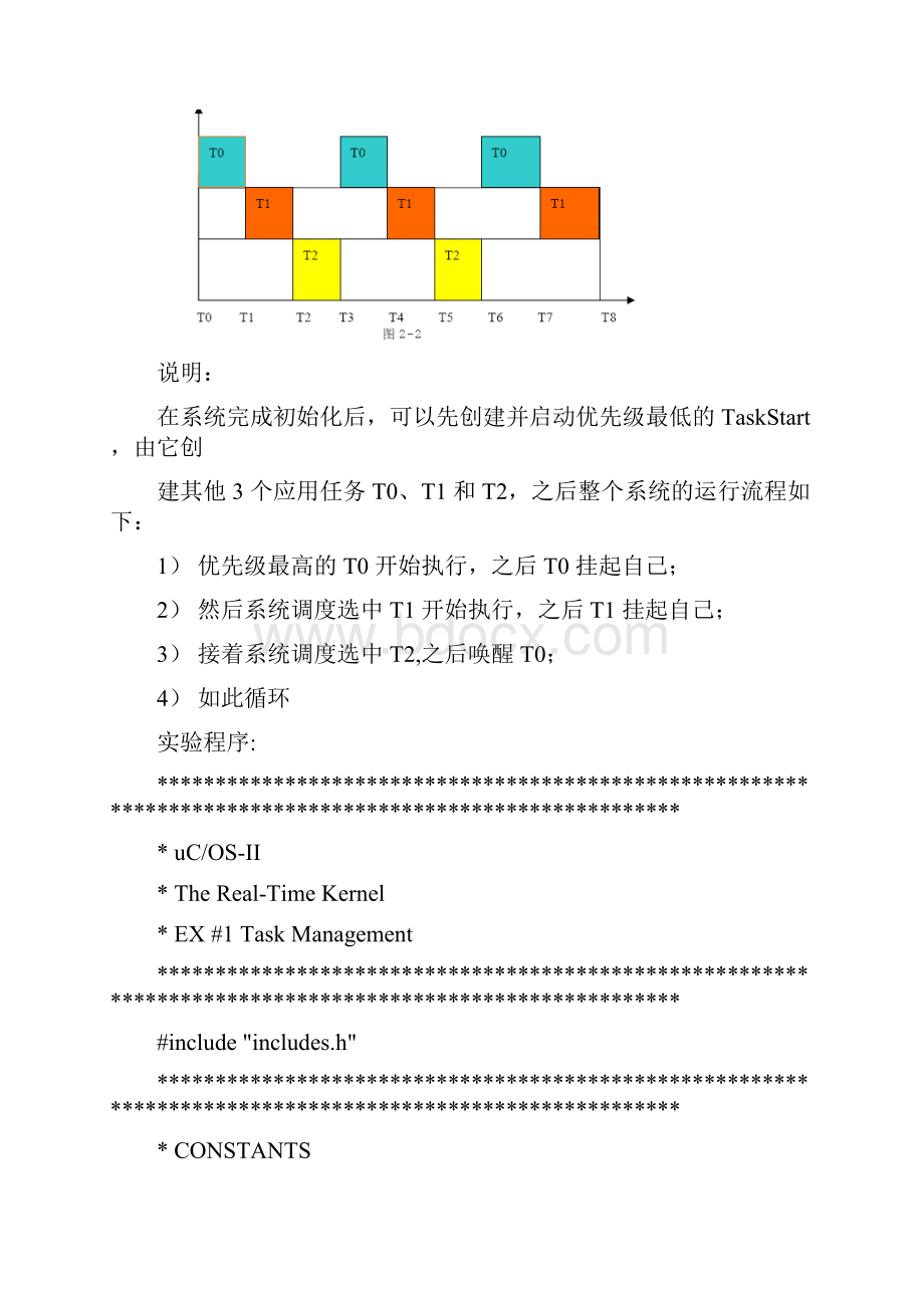 实验报告示例.docx_第2页