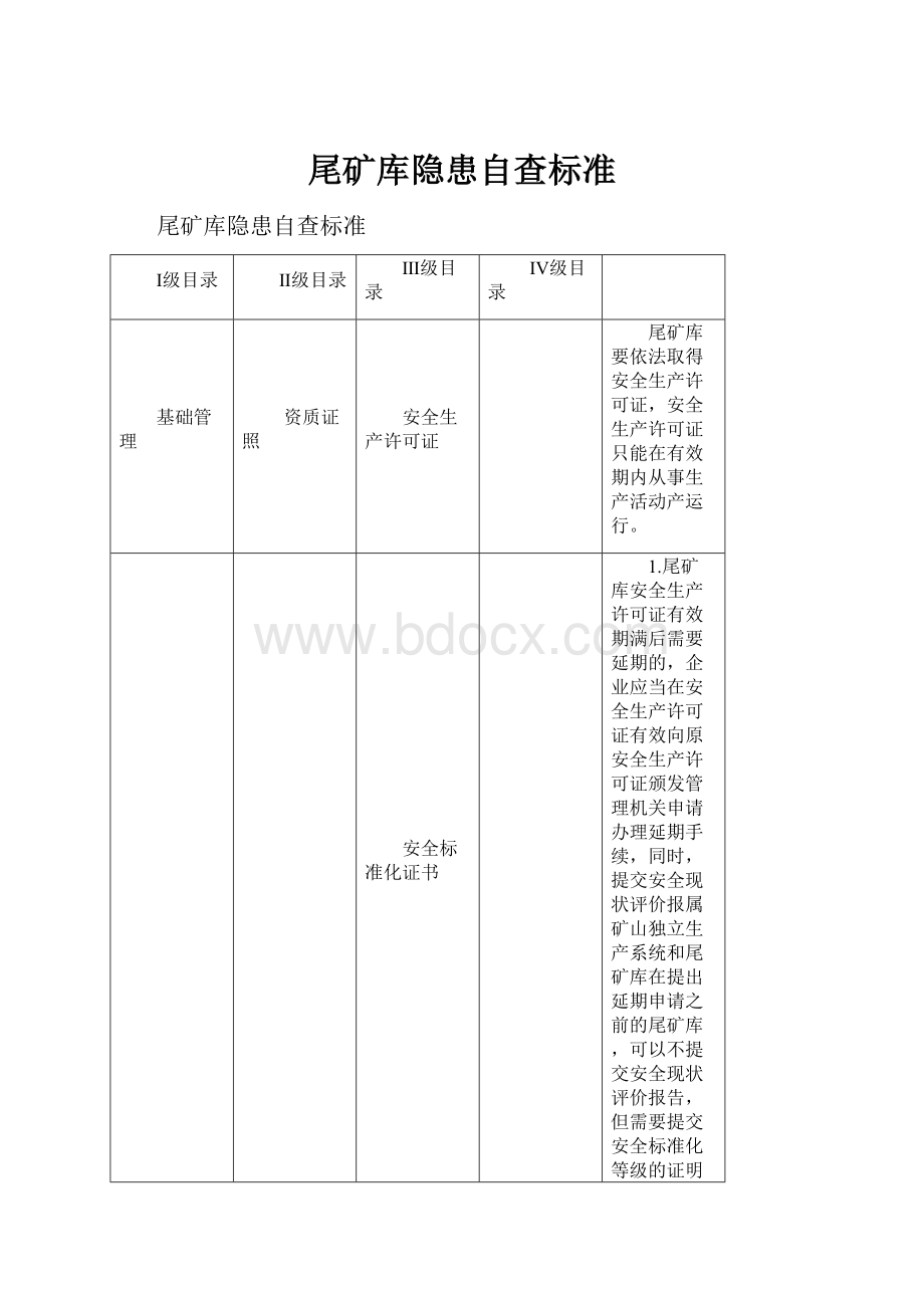 尾矿库隐患自查标准.docx_第1页