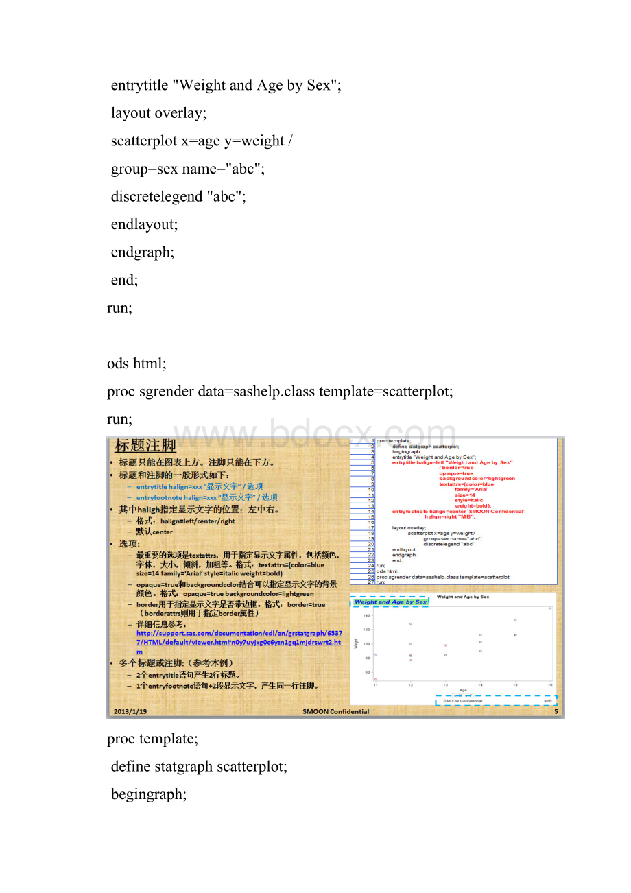 SAS画图 学习笔记.docx_第2页