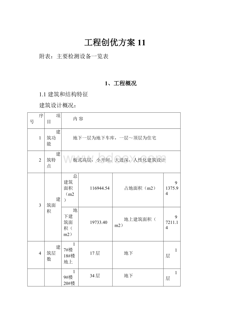 工程创优方案11.docx