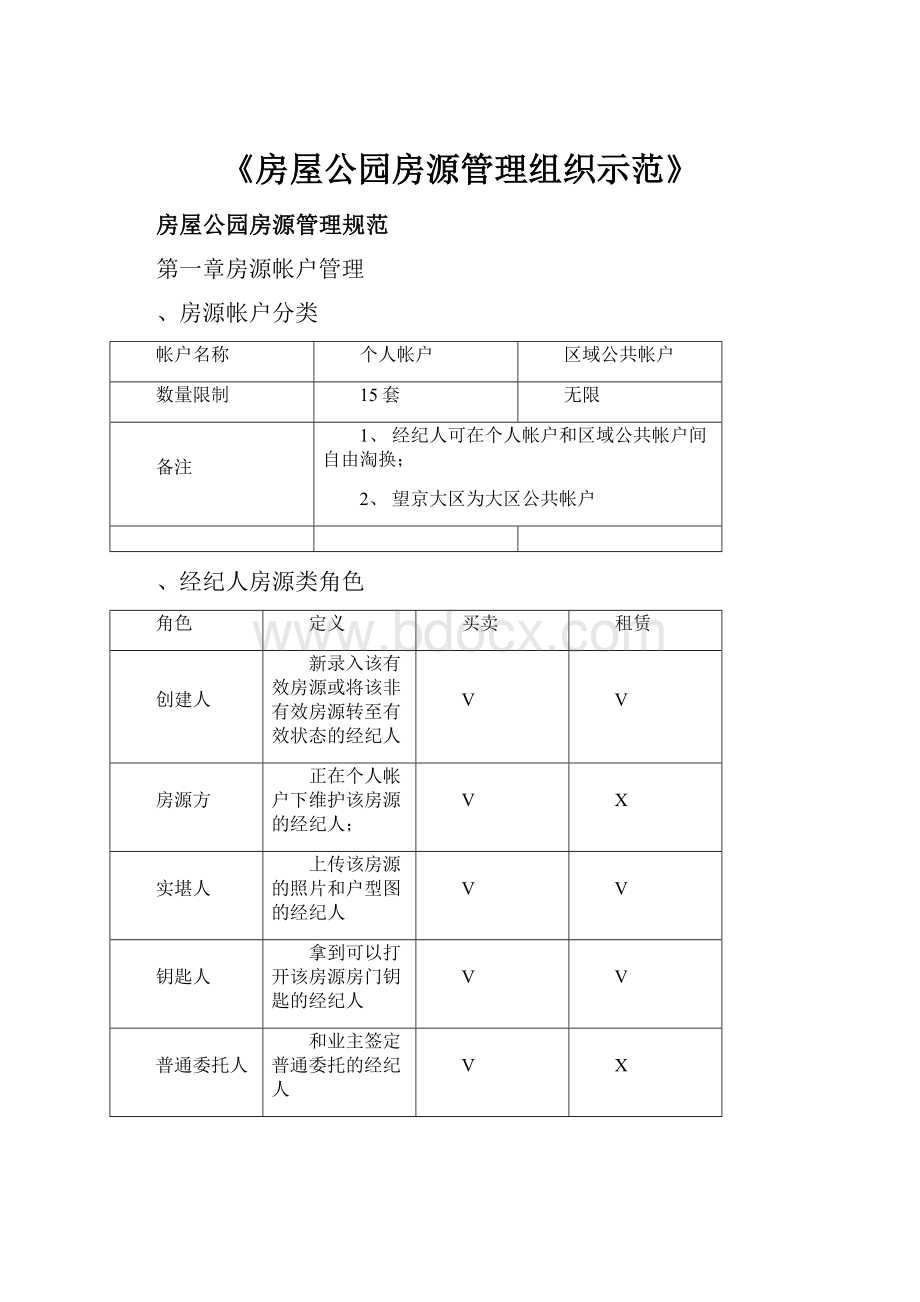 《房屋公园房源管理组织示范》.docx