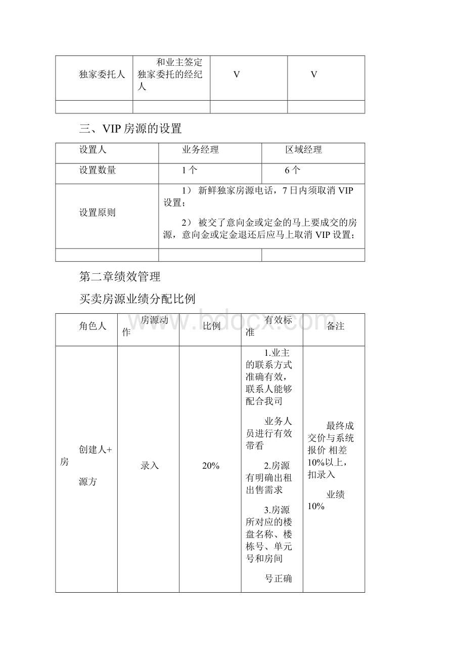 《房屋公园房源管理组织示范》.docx_第2页