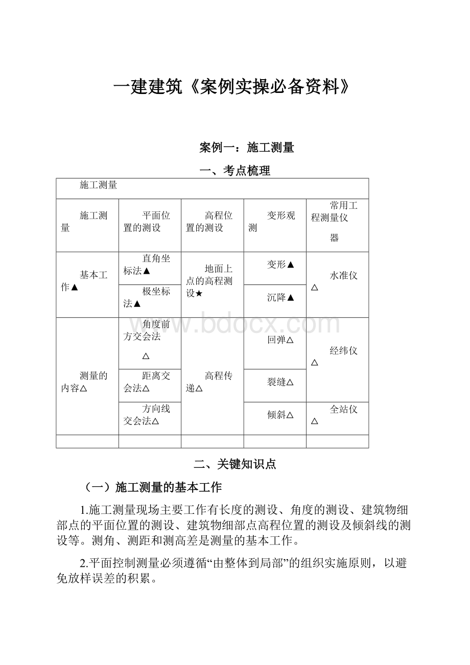 一建建筑《案例实操必备资料》.docx