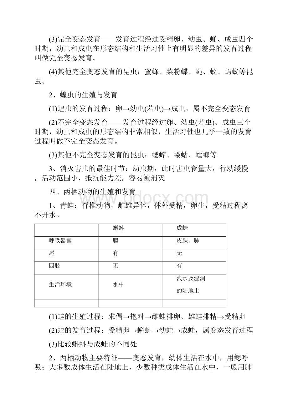 苏教版初二生物上册复习资料.docx_第3页