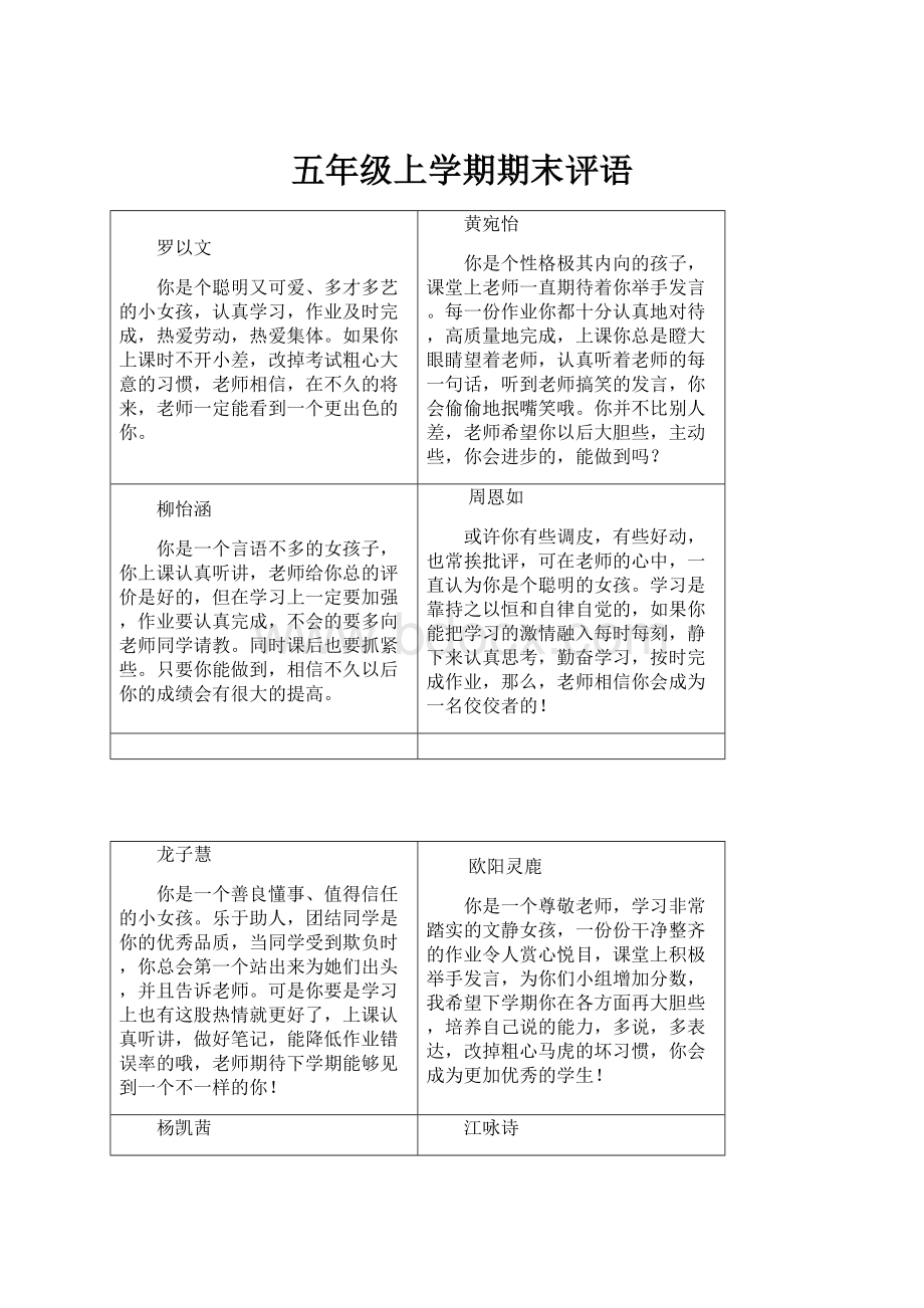 五年级上学期期末评语.docx_第1页