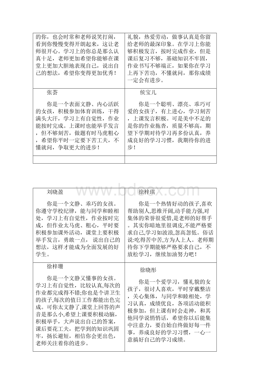 五年级上学期期末评语.docx_第3页