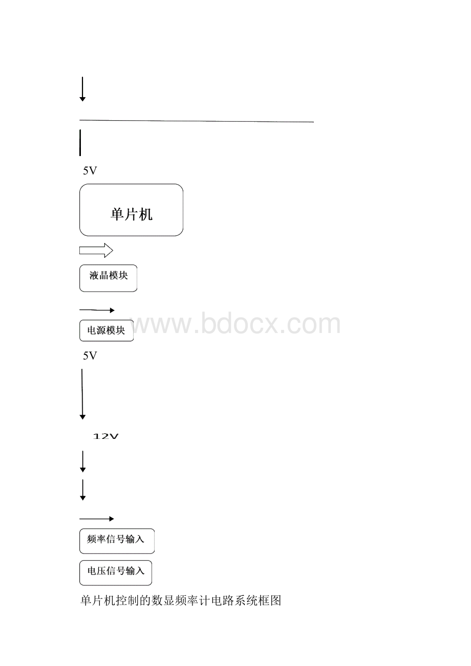 有效值检波器.docx_第3页