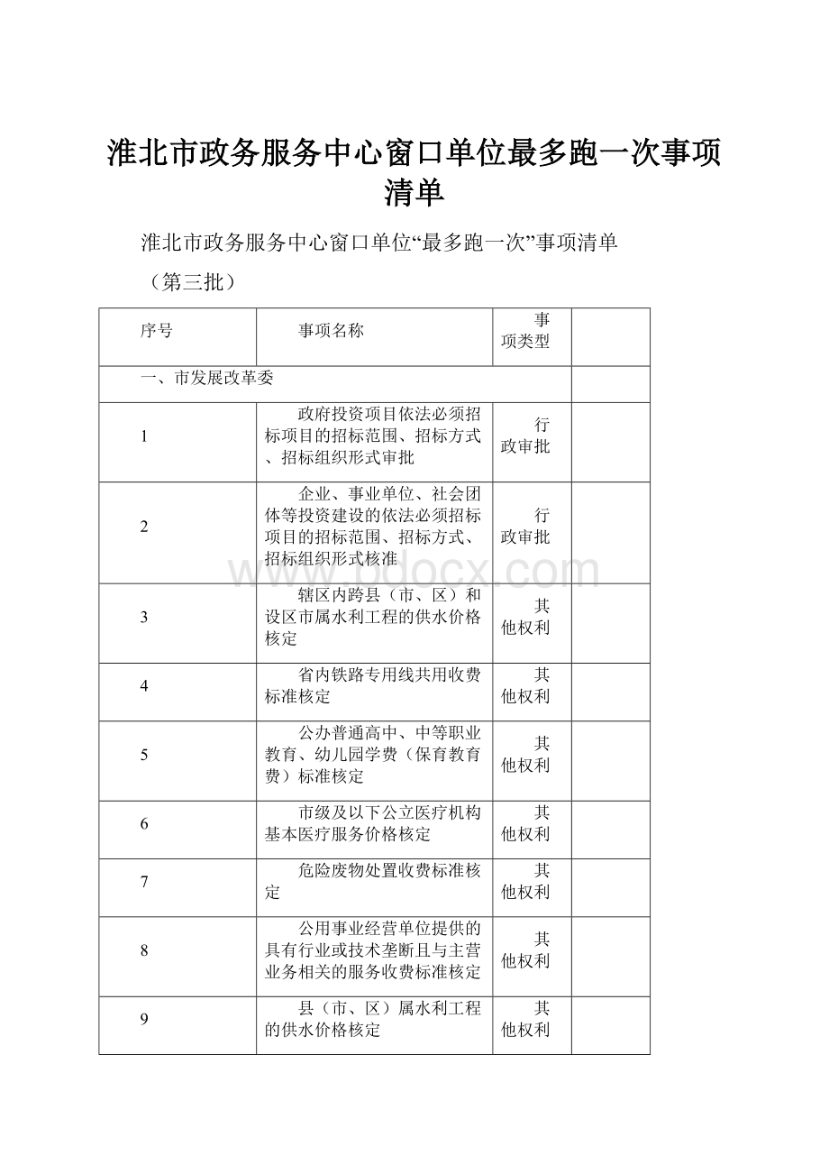 淮北市政务服务中心窗口单位最多跑一次事项清单.docx