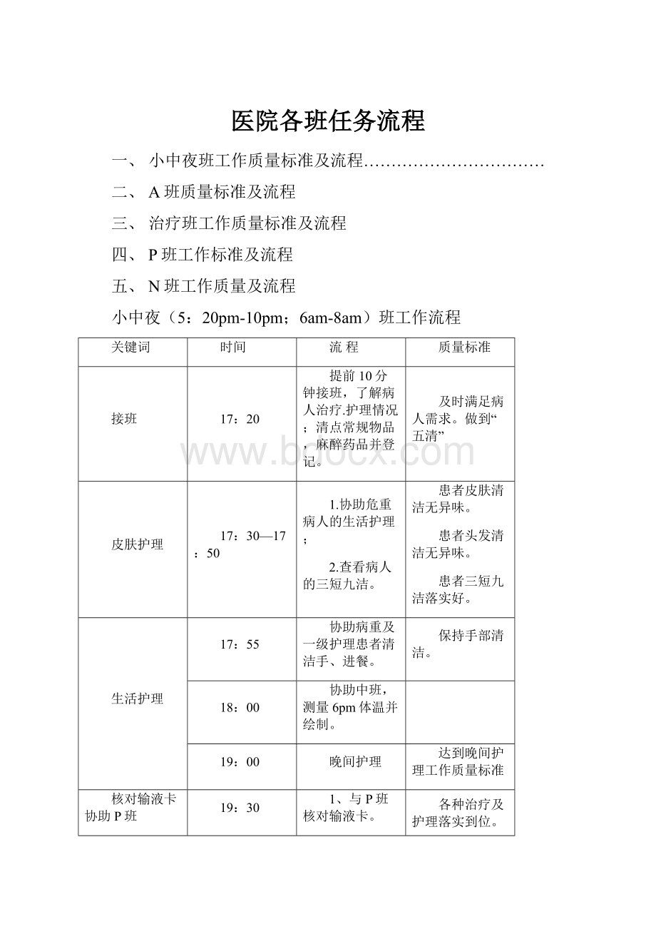 医院各班任务流程.docx