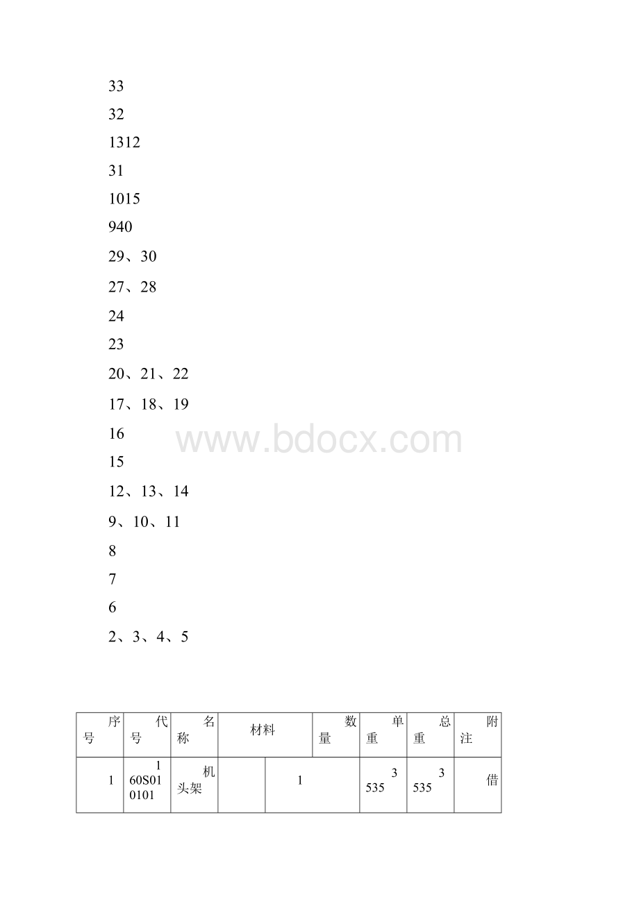 13轻放运输机安装标准工序.docx_第2页