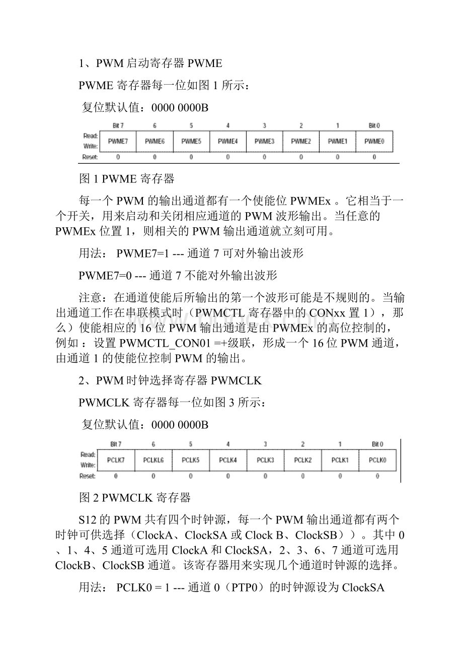 电子设计吧奉献XS128各模块整理资料.docx_第2页