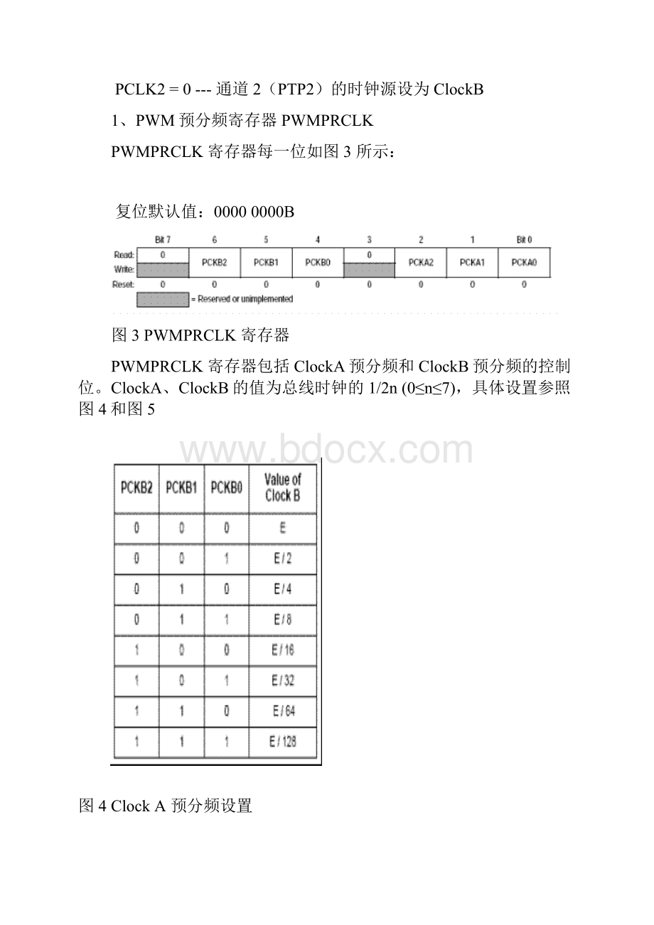 电子设计吧奉献XS128各模块整理资料.docx_第3页