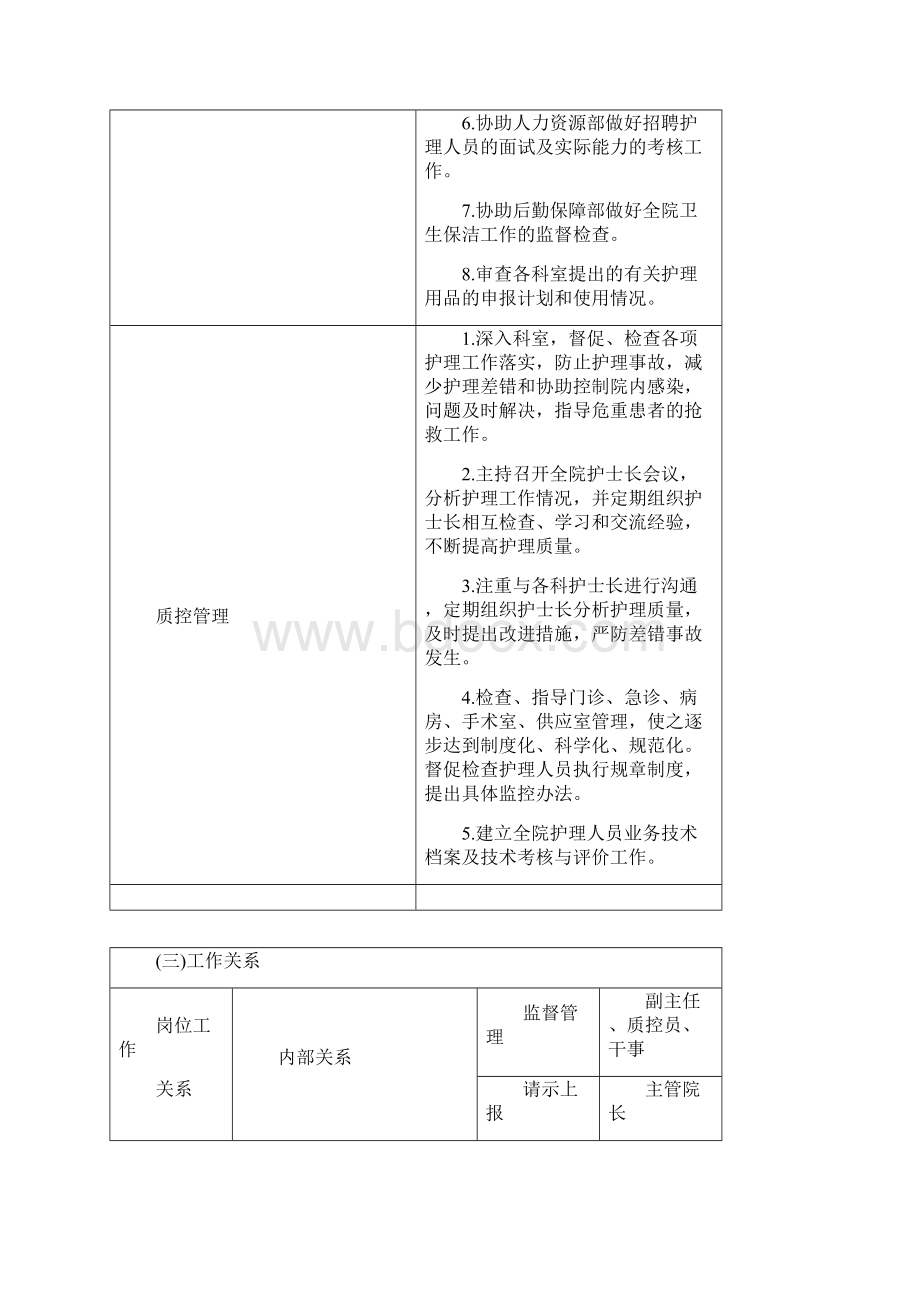 护理人员岗位说明书.docx_第2页