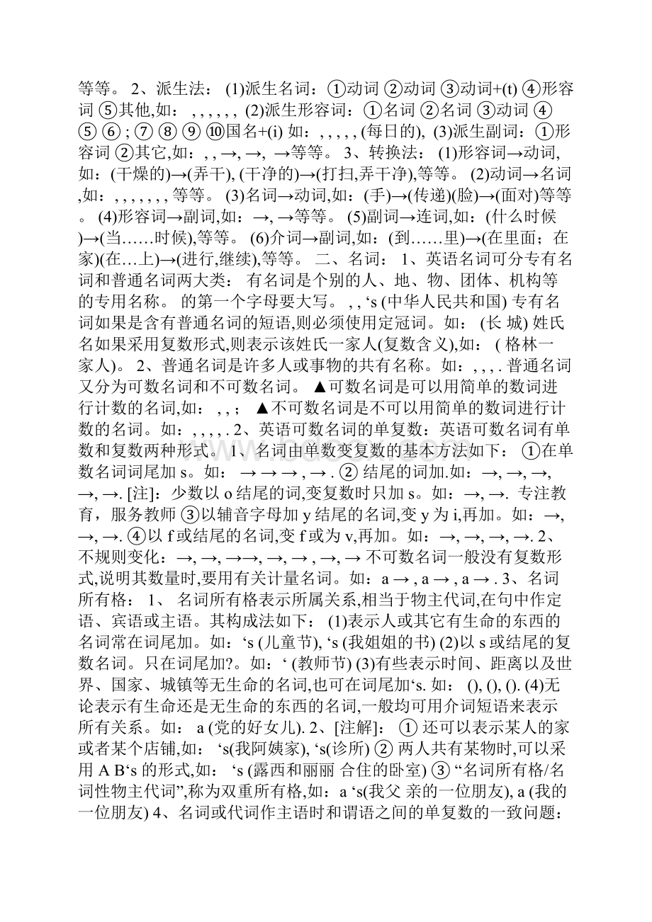 人教版初中英语语法重点.docx_第2页