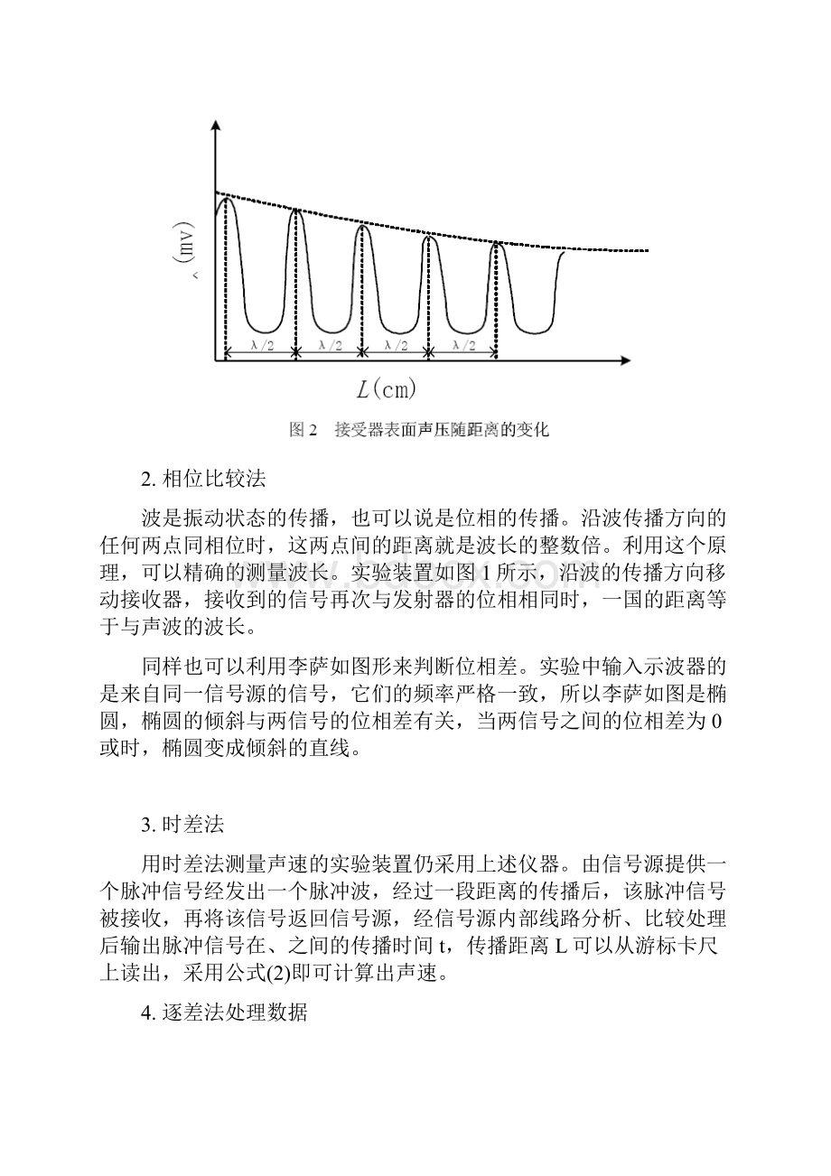 大学物理实验报告声速的测量.docx_第3页