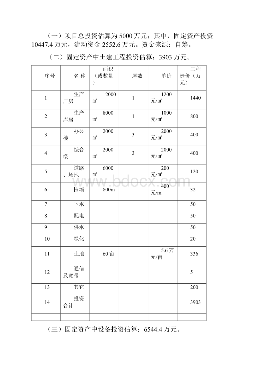 实用年产1200万件汽车模具工艺生产线建设项目商业计划书.docx_第3页