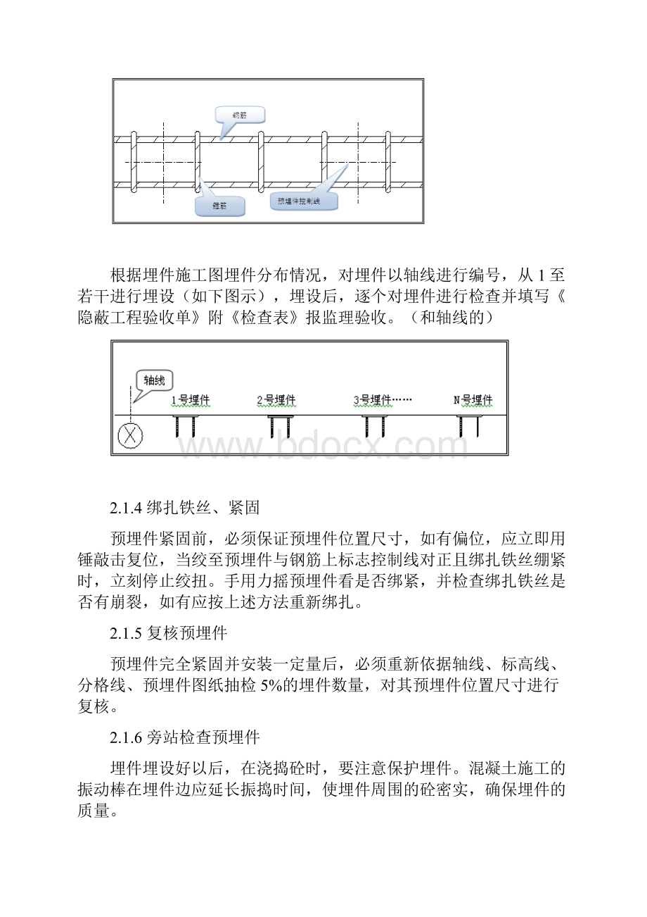 铝板幕墙安装技术交底.docx_第3页