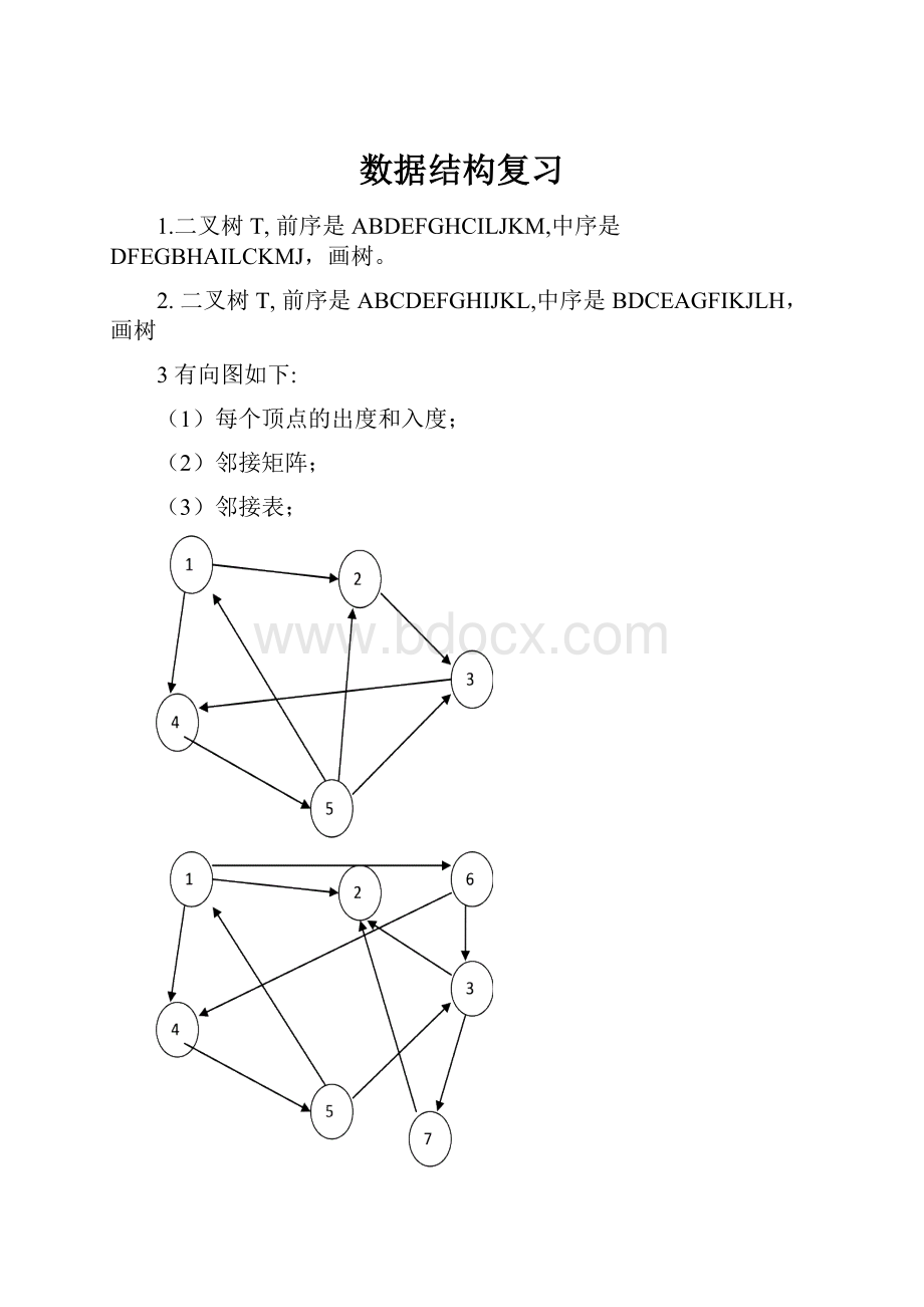 数据结构复习.docx