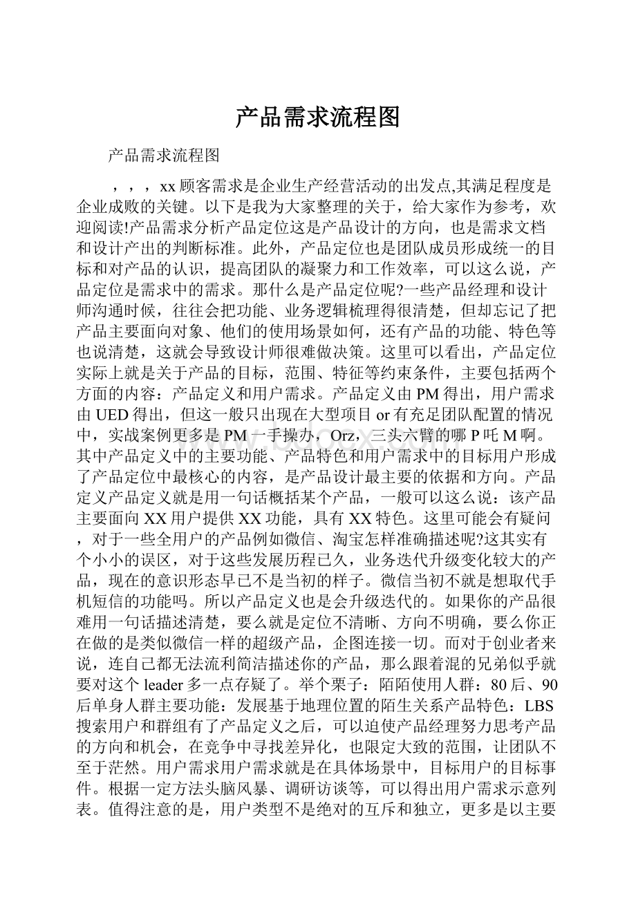 产品需求流程图.docx_第1页