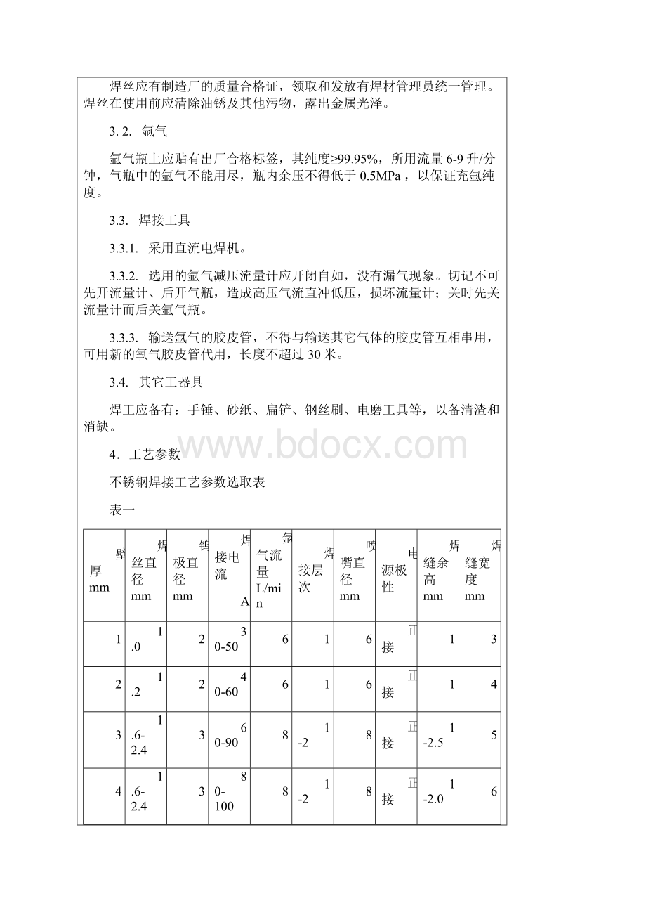 不锈钢焊接工艺要点.docx_第2页