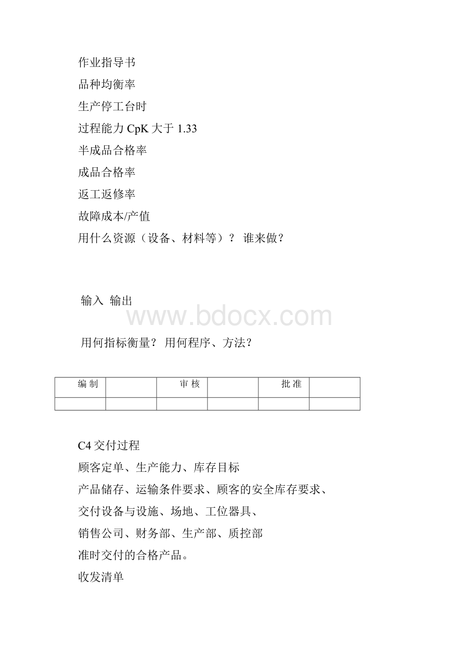 ts16949乌龟图全集包括所有过程doc.docx_第3页