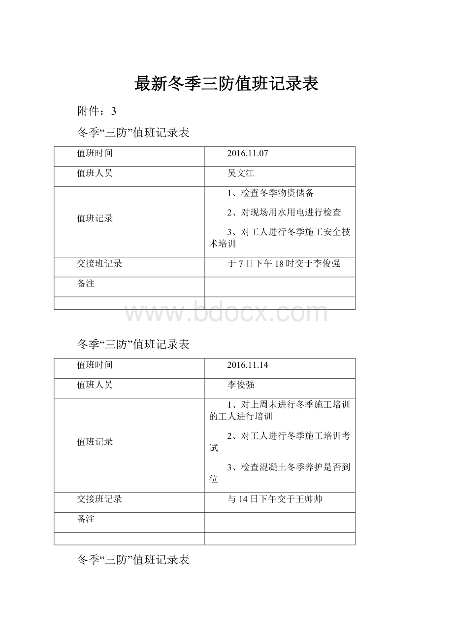 最新冬季三防值班记录表.docx