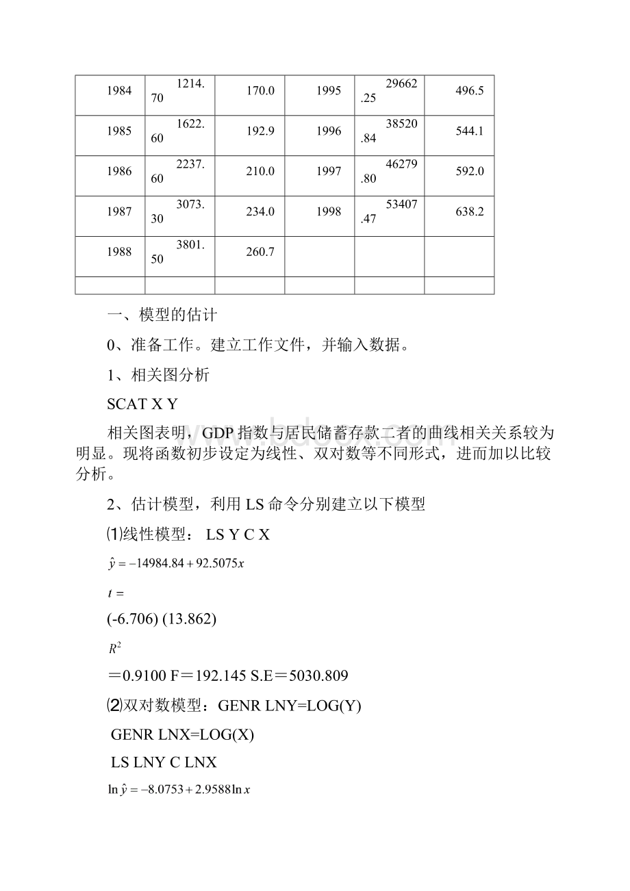 计量经济学作业实验四五1.docx_第2页