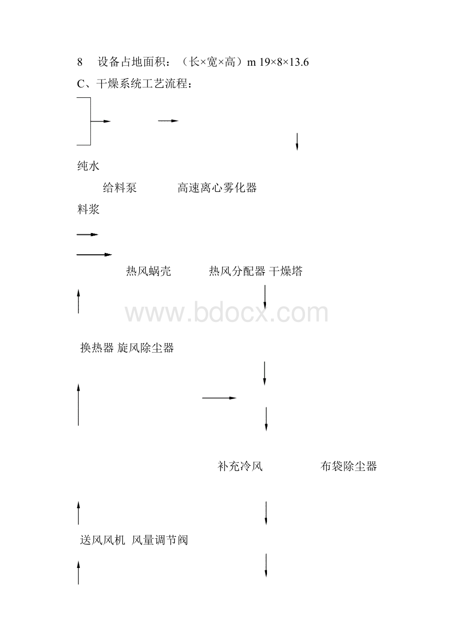 LPGφ5500X11200离心喷雾干燥机代森锰锌烘干机.docx_第2页